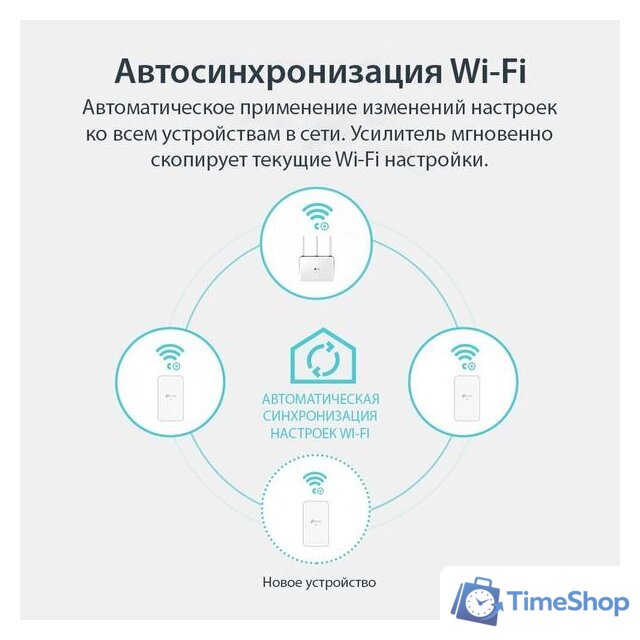 Комплект powerline-адаптеров TP-Link TL-WPA7517 KIT - Изображение №5 — Интернет-магазин Time-Shop