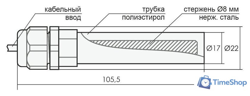 Реле уровня Евроавтоматика F&F PZ-818 EA08.001.008 (с датчиками) - Изображение №4 — Интернет-магазин Time-Shop
