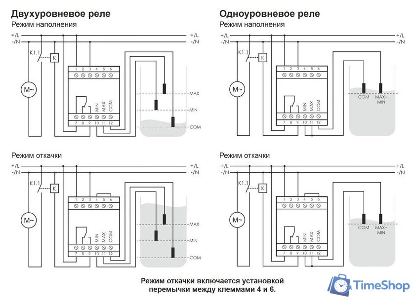 Реле уровня Евроавтоматика F&F PZ-818 EA08.001.008 (с датчиками) - Изображение №3 — Интернет-магазин Time-Shop
