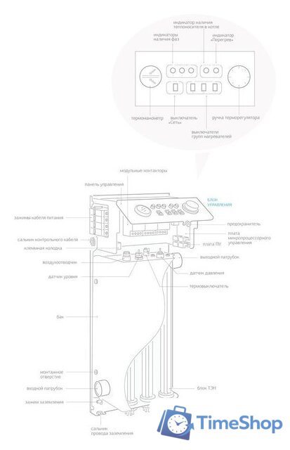 Отопительный котел Невский КЭН-У-45 - Изображение №8 — Интернет-магазин Time-Shop