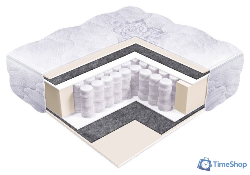 Матрас Барро Элит 571 160x195 - Изображение №1 — Интернет-магазин Time-Shop