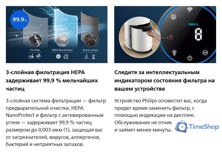 Фильтр-картридж Philips FY1700/30 - Изображение №6 — Интернет-магазин Time-Shop