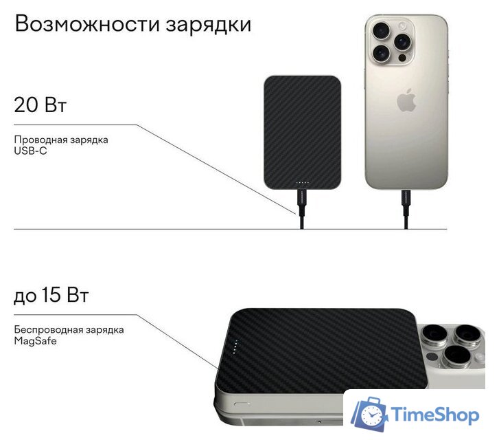 Внешний аккумулятор Magssory Pride Magnetic Power Bank 10000mAh PBN021 - Изображение №11 — Интернет-магазин Time-Shop