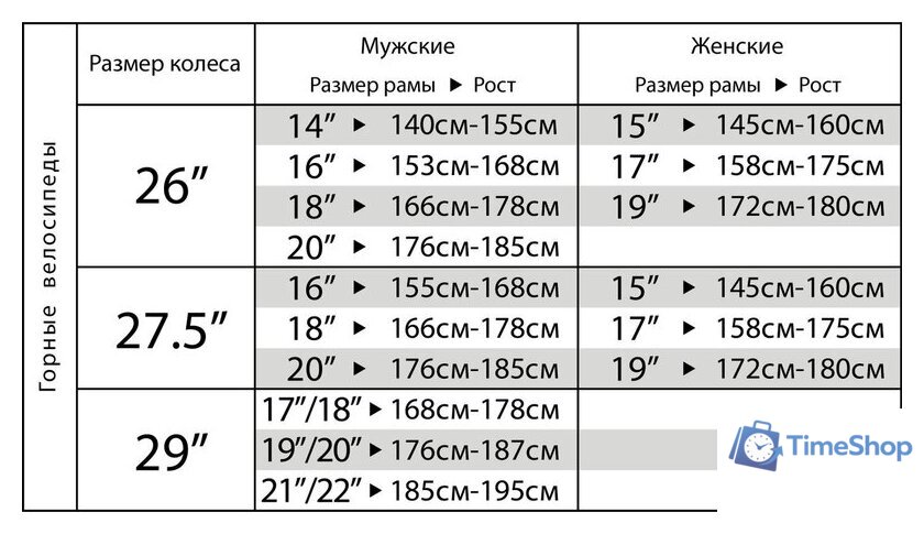 Велосипед Stinger Laguna STD 26 р.15 2022 (розовый) - Изображение №2 — Интернет-магазин Time-Shop
