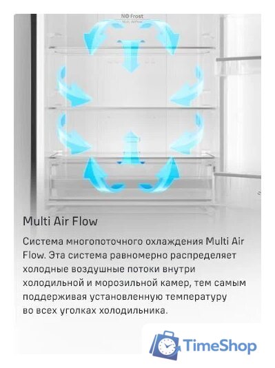 Холодильник MAUNFELD MFF200NFWE - Изображение №16 — Интернет-магазин Time-Shop