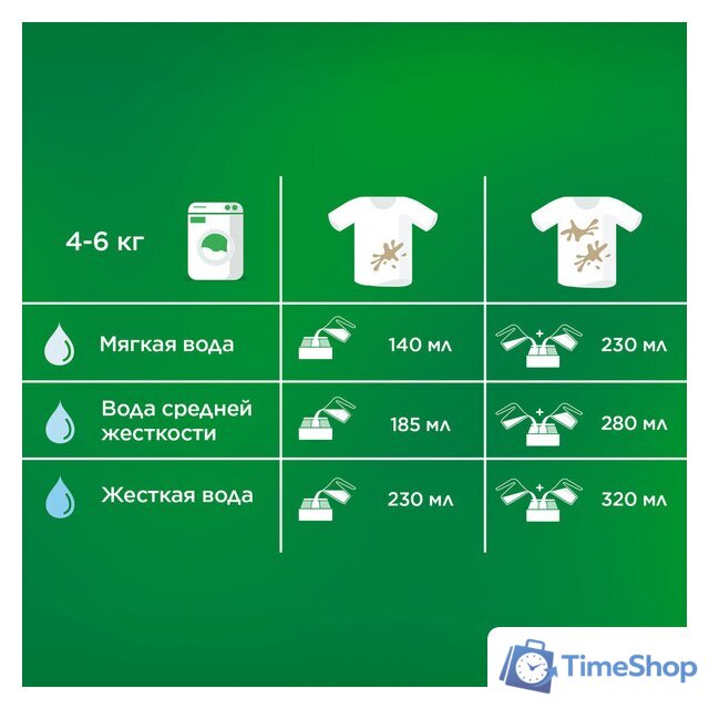 Стиральный порошок Ariel Color 6 кг - Изображение №3 — Интернет-магазин Time-Shop