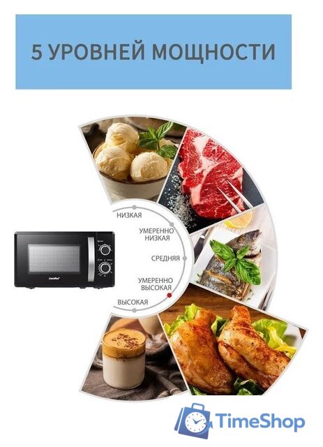 Микроволновая печь Comfee CMW207M02B - Изображение №4 — Интернет-магазин Time-Shop