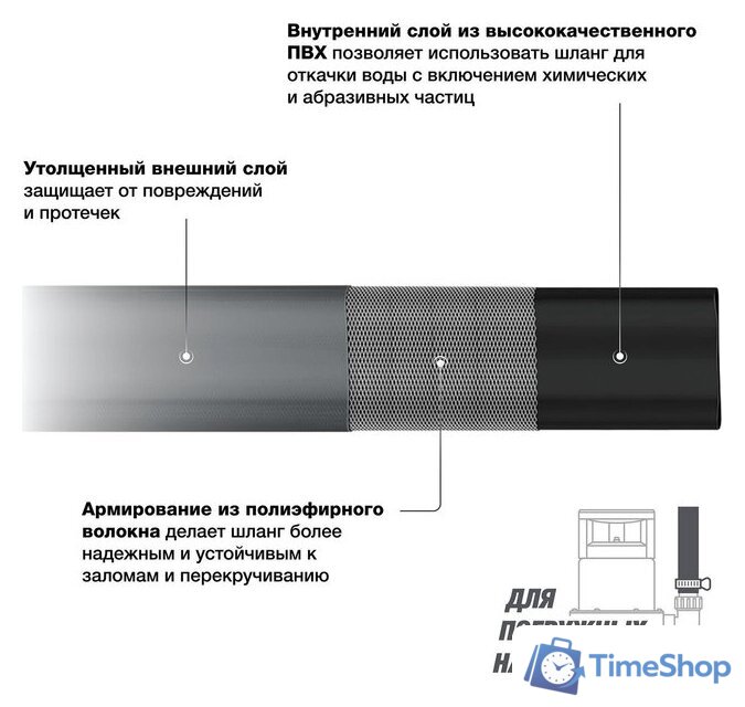 Напорный Daewoo Power DWH 2164 - Изображение №3 — Интернет-магазин Time-Shop