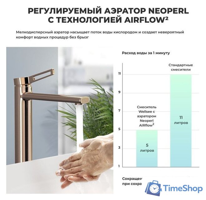 Смеситель Wellsee ONCE! and forever 182409000, отдельностоящий (розовое золото) - Изображение №3 — Интернет-магазин Time-Shop