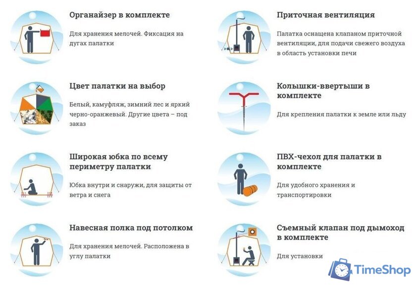 Палатка для зимней рыбалки Ex-Pro Winter Иглу 7EXWРHCA (камуфляж) - Изображение №20 — Интернет-магазин Time-Shop