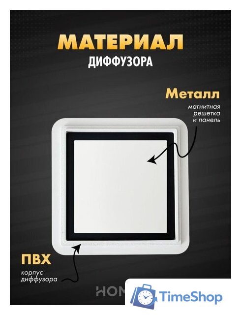 Вентиляционная решетка HOMY AIR квадратный AS125WRT 20x20 (белая) - Изображение №2 — Интернет-магазин Time-Shop