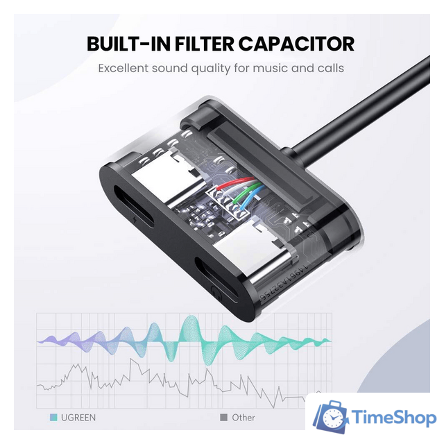 Разветвитель Ugreen 60165 - Изображение №4 — Интернет-магазин Time-Shop