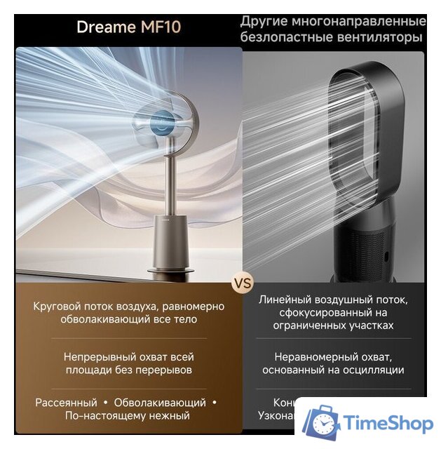 Безлопастной вентилятор Dreame MF10 (золотистый) - Изображение №5 — Интернет-магазин Time-Shop