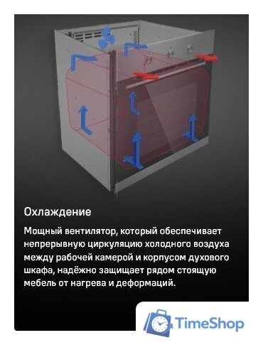 Электрический духовой шкаф MAUNFELD MEOC708PS - Изображение №35 — Интернет-магазин Time-Shop