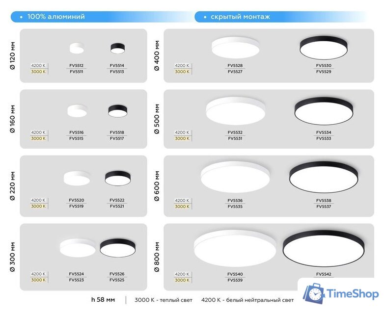 Светильник-тарелка Ambrella light Air Alum FV5527 WH - Изображение №8 — Интернет-магазин Time-Shop