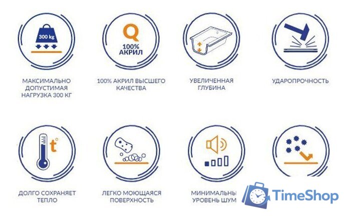 Ванна Cersanit Nike 170x70 с ножками со смесителем Brasko Black однорыч. (с сифоном Prime) - Изображение №7 — Интернет-магазин Time-Shop