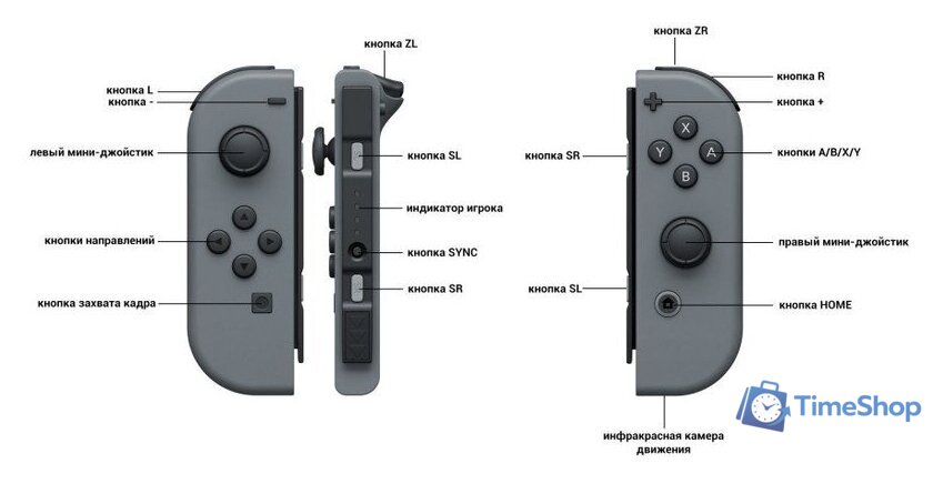 Игровая приставка Nintendo Switch 2019 (с серыми Joy-Con) - Изображение №6 — Интернет-магазин Time-Shop
