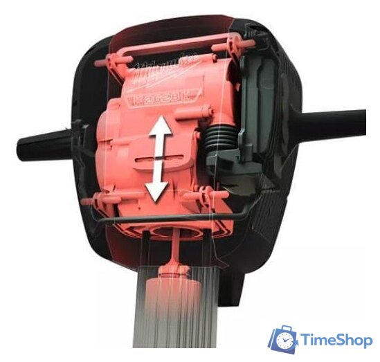 Отбойный молоток Milwaukee K 2628 H 4933471685 - Изображение №2 — Интернет-магазин Time-Shop
