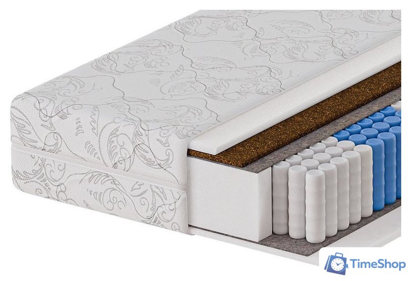 Матрас Elmax VK-1 Трикотаж 160x200 - Изображение №1 — Интернет-магазин Time-Shop