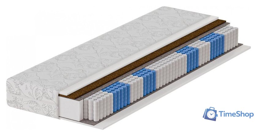 Матрас Elmax VK-1 Трикотаж 160x200 - Изображение №2 — Интернет-магазин Time-Shop
