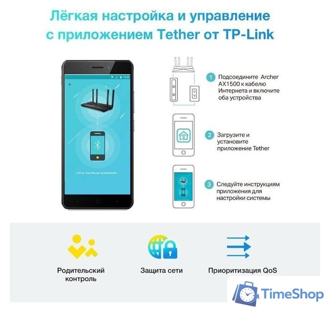 Wi-Fi роутер TP-Link Archer AX1500 - Изображение №10 — Интернет-магазин Time-Shop