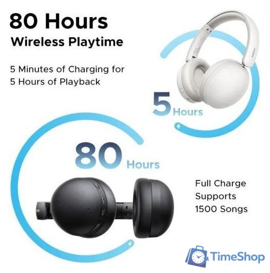 Наушники Ugreen Studio Max2 HP205 (белый) - Изображение №5 — Интернет-магазин Time-Shop