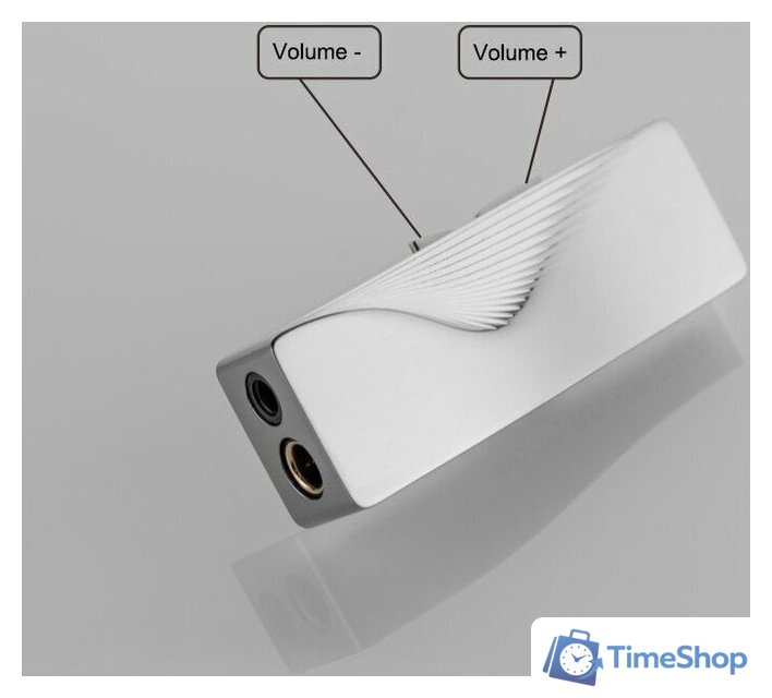 Портативный усилитель Moondrop MoonRiver 2:TI - Изображение №2 — Интернет-магазин Time-Shop