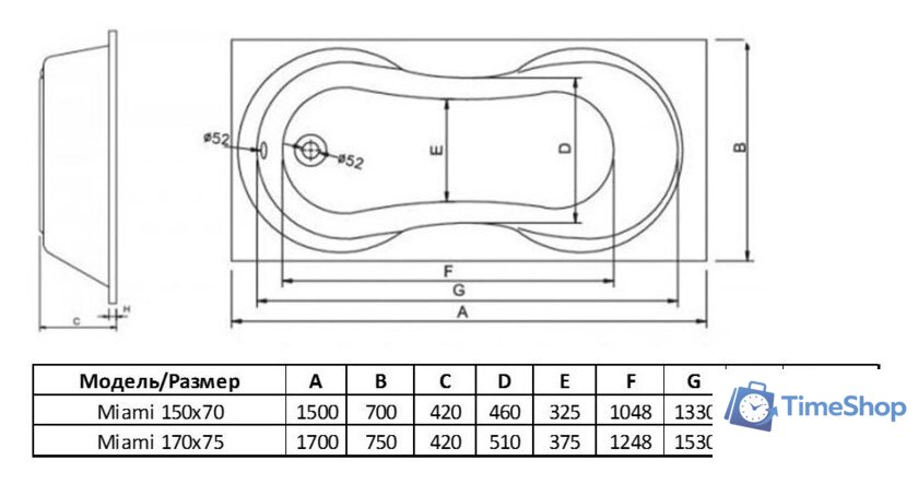 Ванна Alba Spa Sevilla 170x75 (2 экрана) - Изображение №4 — Интернет-магазин Time-Shop