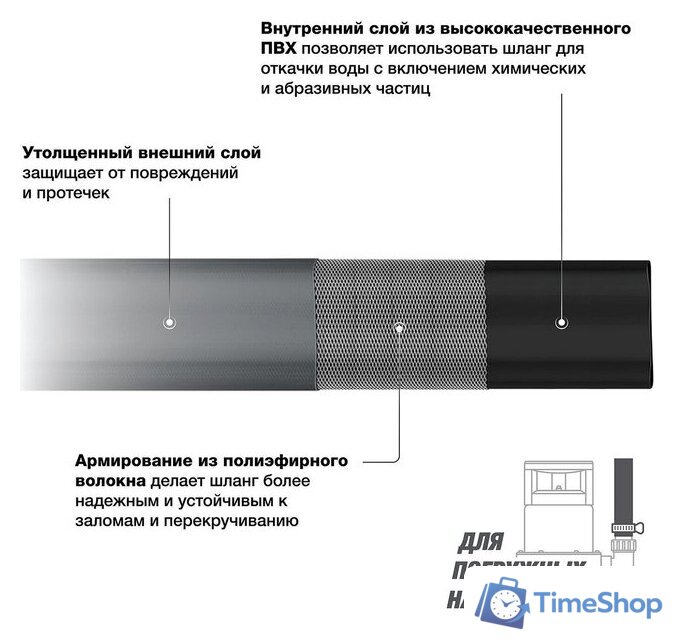 Напорный Daewoo Power DWH 2152 - Изображение №3 — Интернет-магазин Time-Shop