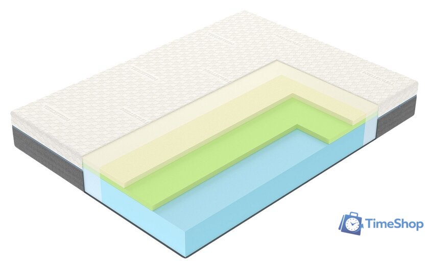 Матрас Vegas Mind 180x200 - Изображение №1 — Интернет-магазин Time-Shop