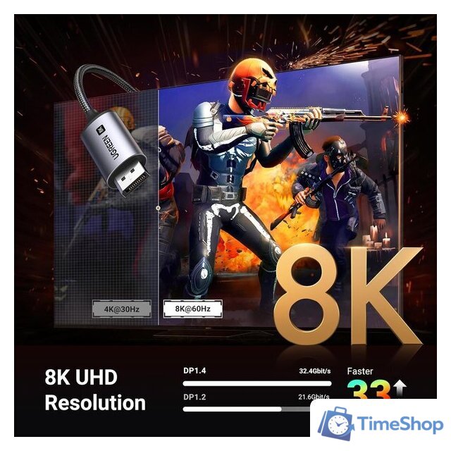 Кабель Ugreen CM556 USB Type-C - DisplayPort (2 м) - Изображение №3 — Интернет-магазин Time-Shop