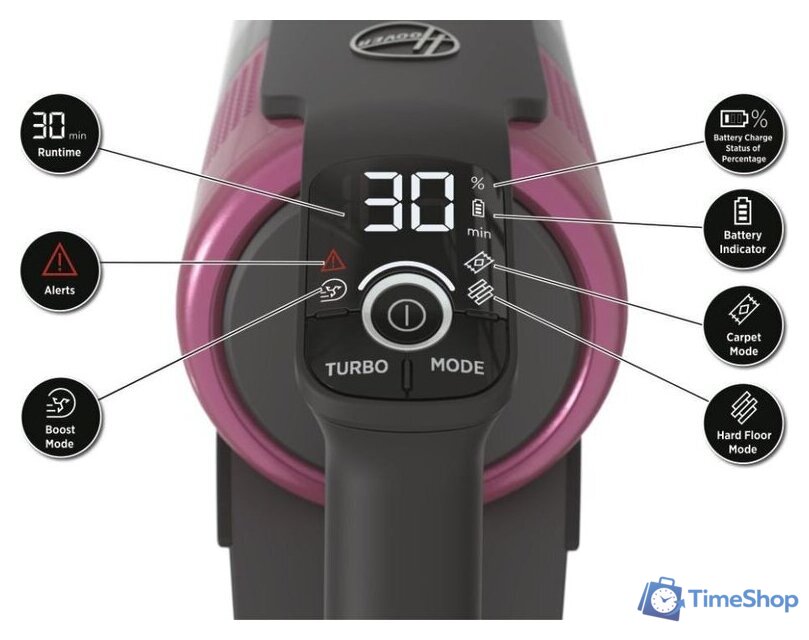 Пылесос Hoover Anti-Twist HF920H 011 - Изображение №14 — Интернет-магазин Time-Shop