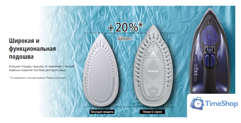 Утюг Panasonic NI-U600CATW - Изображение №10 — Интернет-магазин Time-Shop