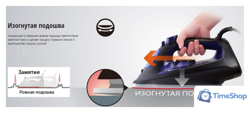 Утюг Panasonic NI-U600CATW - Изображение №8 — Интернет-магазин Time-Shop