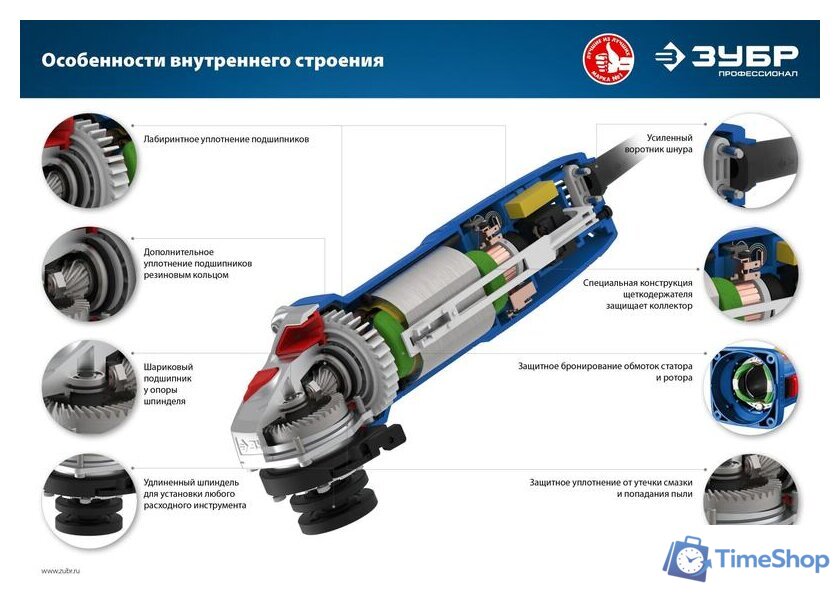 Угловая шлифмашина Зубр УШМ-П125-750 - Изображение №7 — Интернет-магазин Time-Shop