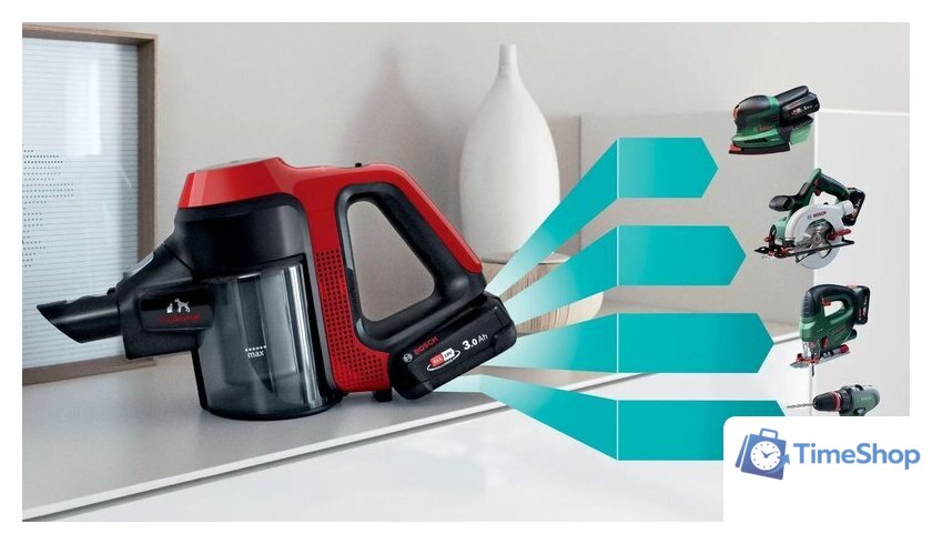 Пылесос Bosch Unlimited 7 ProAnimal BBS711ANM - Изображение №4 — Интернет-магазин Time-Shop