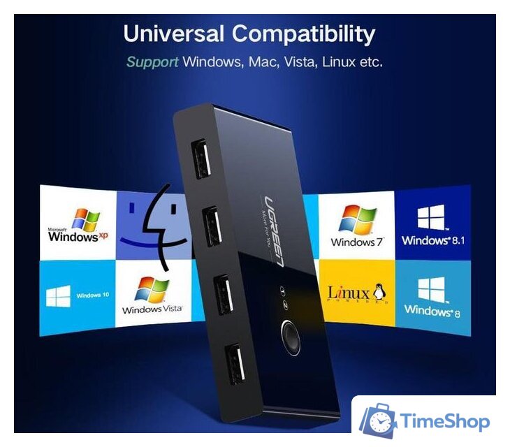 USB-хаб Ugreen US216 30767 - Изображение №5 — Интернет-магазин Time-Shop