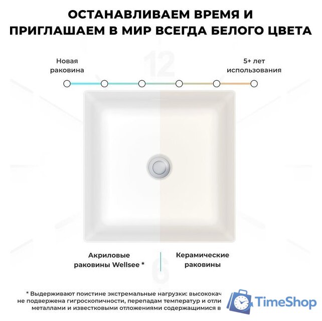 Умывальник Wellsee Pure BY Wellsee 230713000 (отдельностоящий, без отверстия под смеситель, матовый черный/глянцевый белый) - Изображение №6 — Интернет-магазин Time-Shop