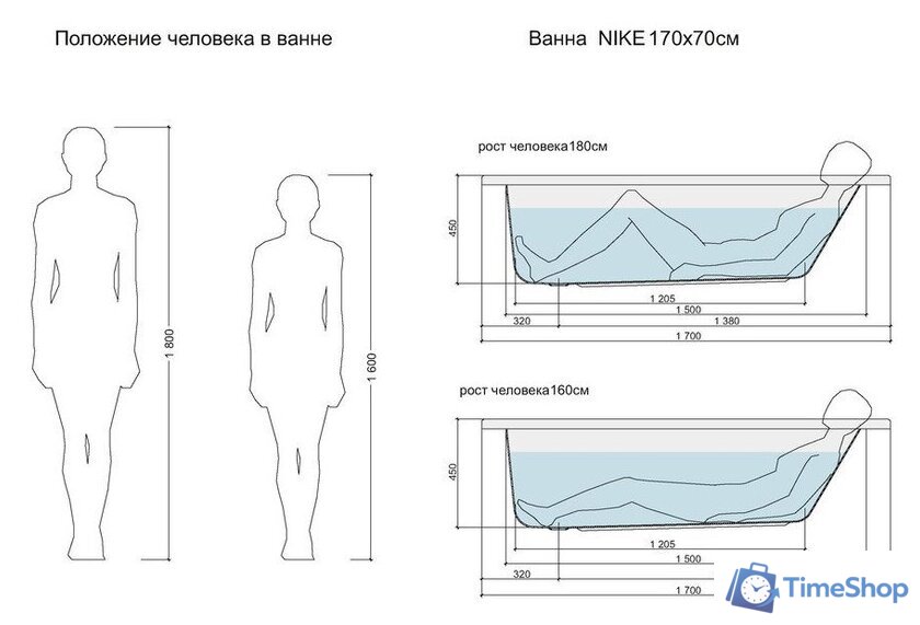 Ванна Cersanit Nike 170x70 с ножками со смесителем Brasko (с сифоном Prime черным) - Изображение №6 — Интернет-магазин Time-Shop