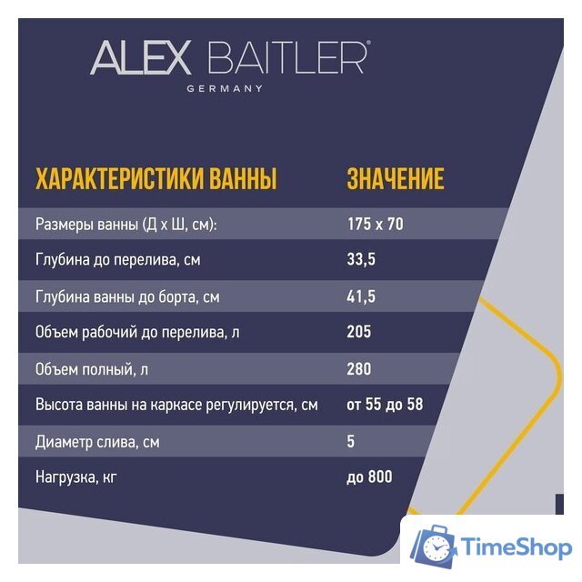 Ванна Alex Baitler Onega 175x70 - Изображение №9 — Интернет-магазин Time-Shop