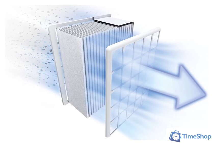 Пылесос Bosch BGS41FAM - Изображение №5 — Интернет-магазин Time-Shop