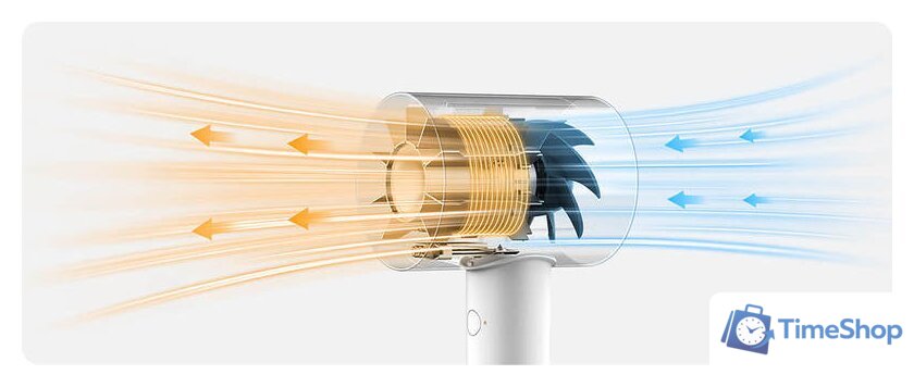 Фен Xiaomi Water Ionic Hair Dryer H500 CMJ03LX (международная версия) - Изображение №7 — Интернет-магазин Time-Shop