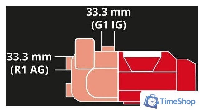 Садовый насос Einhell Aquinna 18/30 F LED Automatic 4180460 (без АКБ) - Изображение №2 — Интернет-магазин Time-Shop