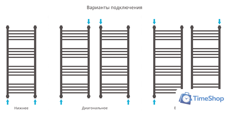 Полотенцесушитель Сунержа Богема+ 1000x400 00-0221-1040 - Изображение №4 — Интернет-магазин Time-Shop
