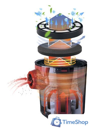 Пылесос CENTEK CT-2531 - Изображение №2 — Интернет-магазин Time-Shop