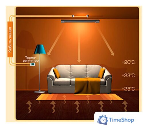 Инфракрасный обогреватель Ballu BIH-AP-3.0 - Изображение №9 — Интернет-магазин Time-Shop