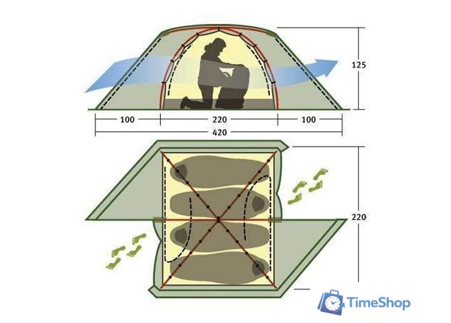 Треккинговая палатка AlexikA Rondo 4 Plus Fib (зеленый) - Изображение №11 — Интернет-магазин Time-Shop