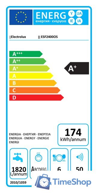 Настольная посудомоечная машина Electrolux ESF2400OS - Изображение №2 — Интернет-магазин Time-Shop