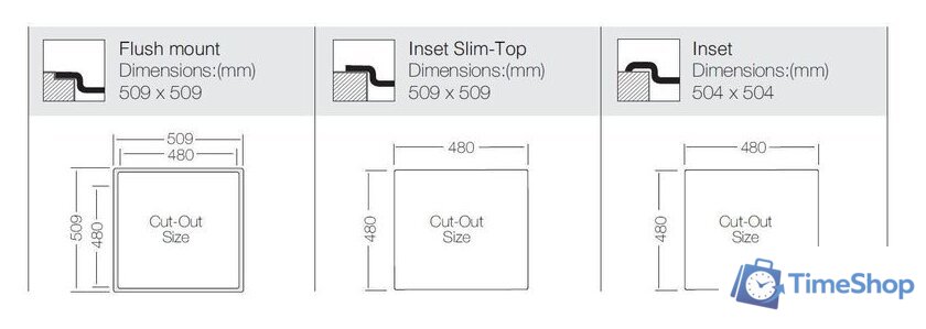Кухонная мойка ZorG ZRE 5050 - Изображение №17 — Интернет-магазин Time-Shop