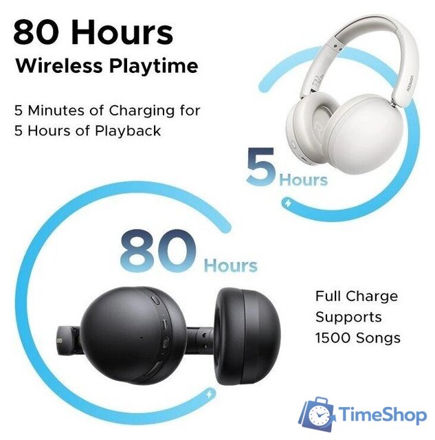 Наушники Ugreen Studio Max2 HP205 (черный) - Изображение №4 — Интернет-магазин Time-Shop